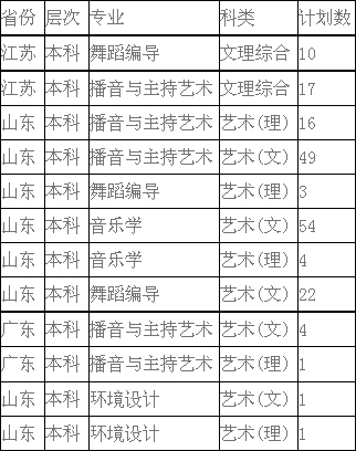 郑州科技学院1.jpg